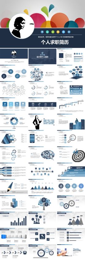 求职竞聘简历ppt