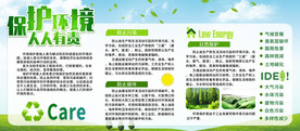 保护环境