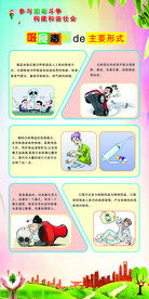 禁毒展板