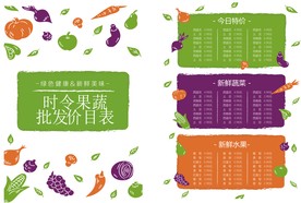 超市价目表价格表