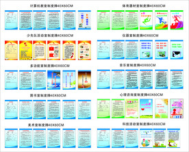 中小学校各教室制度牌