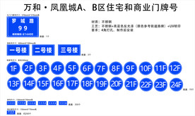 门牌号
