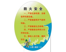 防火安全