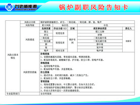 职业告知卡
