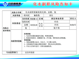 职业告知卡