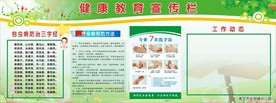 幼儿园 包虫病宣传栏