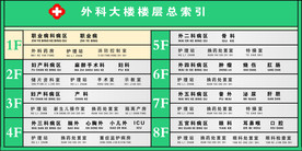 外科大楼总索引