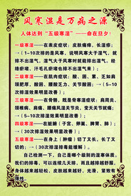 风寒湿是万病之源