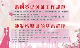 颁证 登记  领证