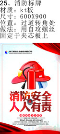 消防标牌