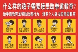 跆拳道教育