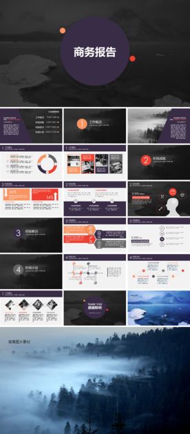商务报告PPT模板设计