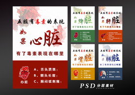 五脏毒素