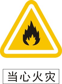 当心火灾温馨提示