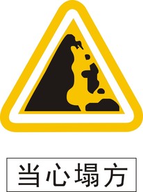 当心塌方小心滑坡标识标牌