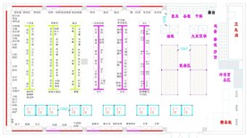 小超市陈列图 自己开店可以参考