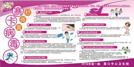 寨卡病毒宣传栏