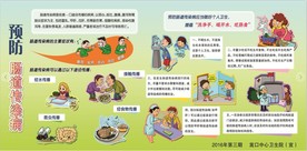 预防疾病宣传