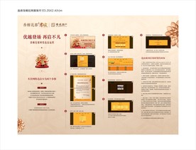 香榭花都 选房攻略拉网展架