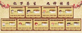 药品大全