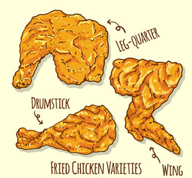 3款美味炸鸡料理矢量素材