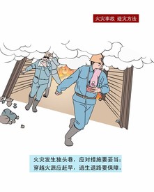 煤矿火灾事故避灾宣传图