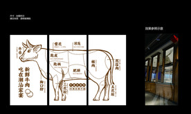 陈记顺和玻璃贴图片