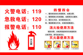 消防  灭火器使用  四懂四会