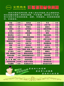 汗蒸参考周期图