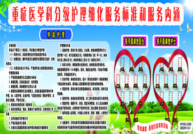 重症医学科分级护理化服务标准