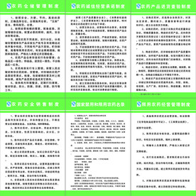 农药制度牌