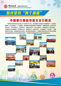 中国银行概括展板