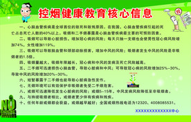 控烟海报