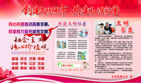 创建文明城市