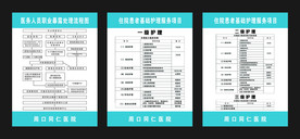 住院患者基础护理服务