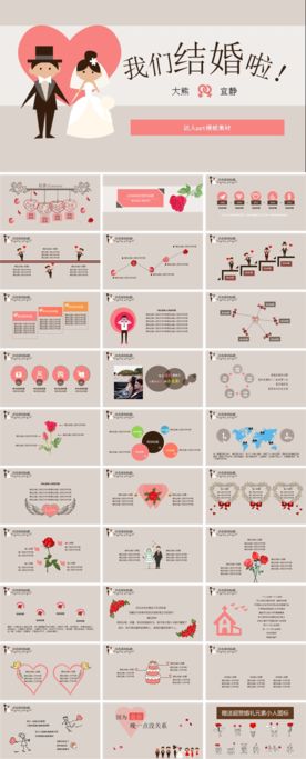 婚礼PPT
