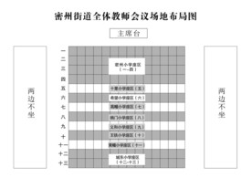 会场座位图