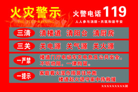 火灾警示图