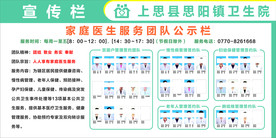 家庭医生服务团队公示栏