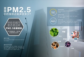 PM2.5雾霾危害