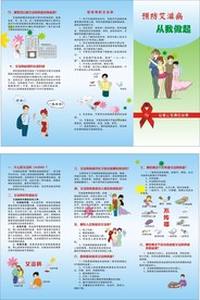艾滋病宣传