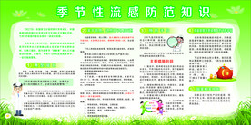 季节性流感防范知识