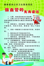 脑血管的症状