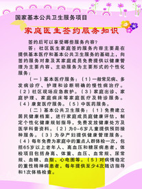 家庭医生签约服务知识