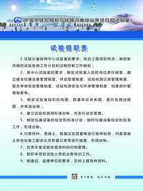 中铁七局制度牌