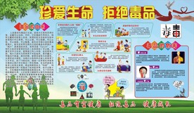 禁毒宣传栏