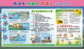 防溺水 防触电 防雷击