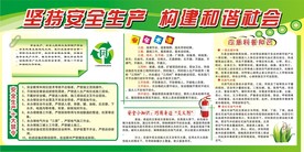 安全生产展板设计