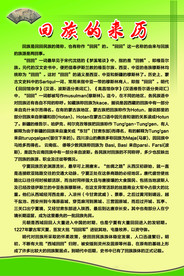 回族的来历