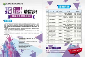 招聘单页